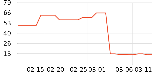 ��ʪֽ��/��˪ֽ��ʷ�۸�