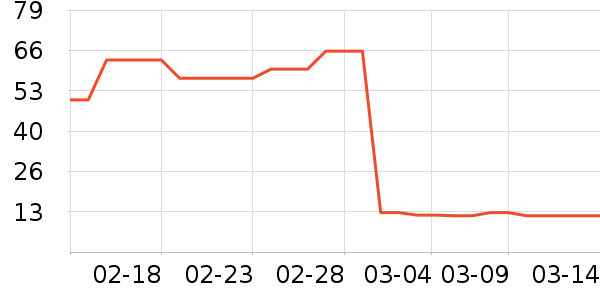 ��ʪֽ��/��˪ֽ��ʷ�۸�