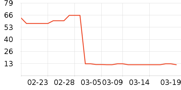 ��ʪֽ��/��˪ֽ��ʷ�۸�