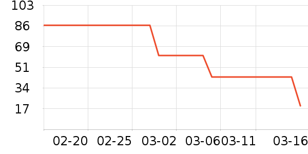 ��ͯȹ����ʷ�۸�