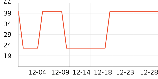 ��ʫС�̽�������ʷ�۸�