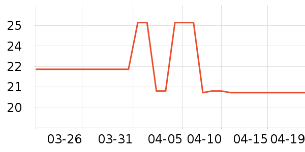 ��ʫС�̽�������ʷ�۸�