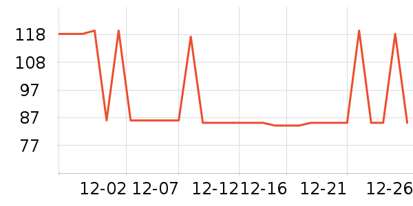 ��ϲ��������ʷ�۸�