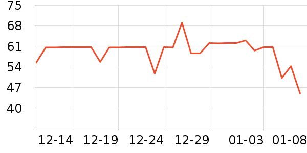 ʩ��ޢȾ��/�̷�/������ʷ�۸�