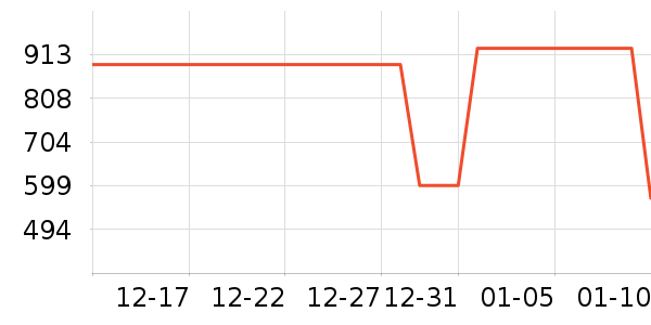 �����Ĳ���ʷ�۸�