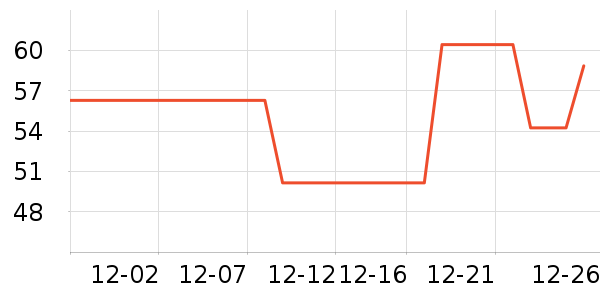 ������������������ʷ�۸�