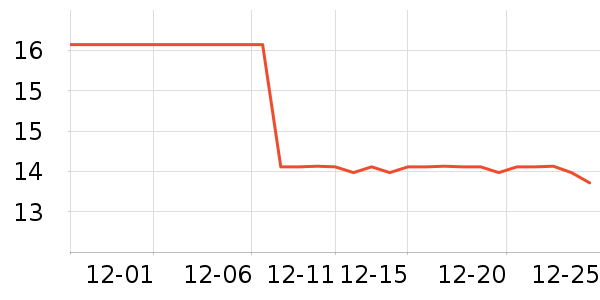 ǧ����������Ʒ��ʷ�۸�