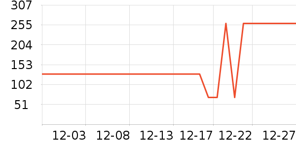 ɼɼ��װ/����/������ʷ�۸�