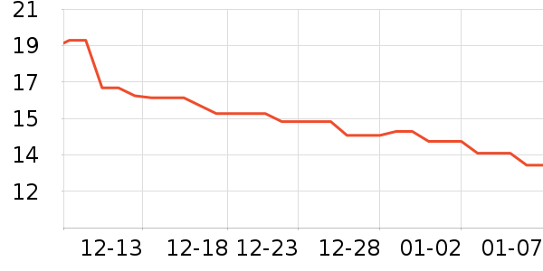 �汴����ͯ������ʷ�۸�