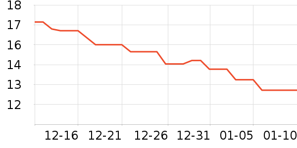 �汴����ͯ������ʷ�۸�