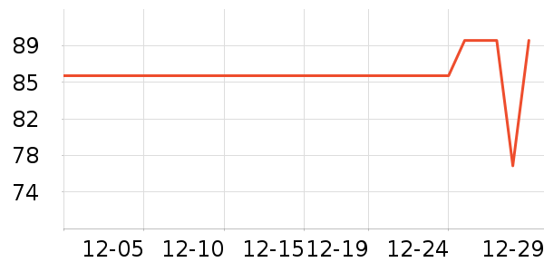 ���/������ʷ�۸�