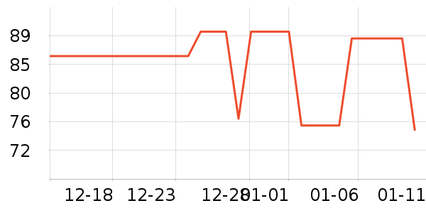 ���/������ʷ�۸�