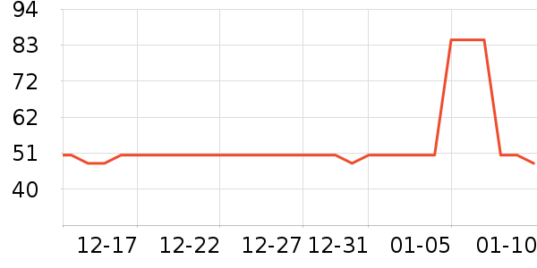 ����������ͯ������ʷ�۸�