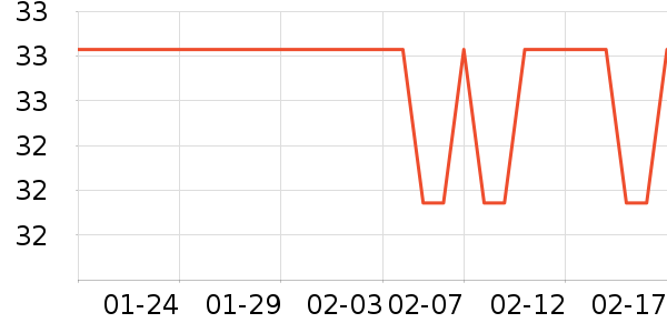 ���᷽����ʳ��ʷ�۸�