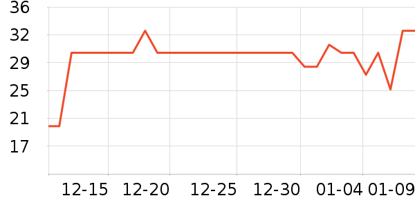 ���᷽����ʳ��ʷ�۸�