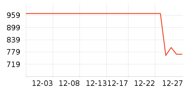 ��Դ����������ʷ�۸�