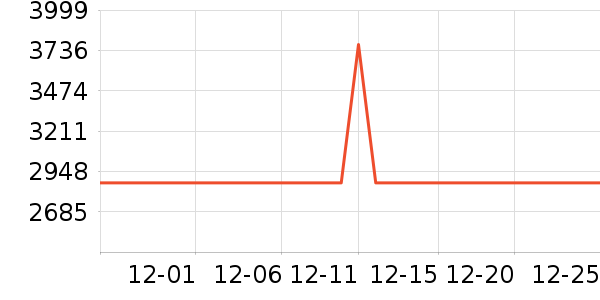 ���޷ƾ�ˮ�豸��ʷ�۸�