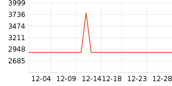 ���޷ƾ�ˮ�豸��ʷ�۸�