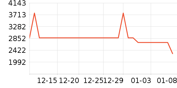 ���޷ƾ�ˮ�豸��ʷ�۸�