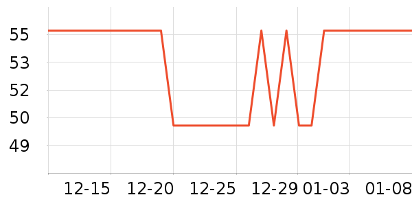 ��Ȼ�ý�ë����ʷ�۸�