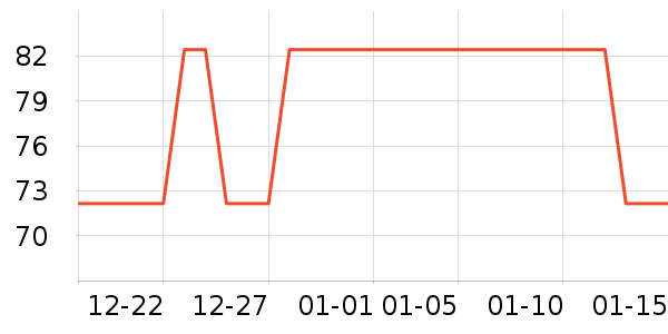 Ħ��������ʷ�۸�