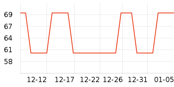 �Ͽ�ٯ�˶�װ��ʷ�۸�