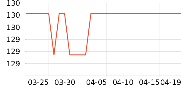 �����ö�ͯ�˶�Ь��ʷ�۸�