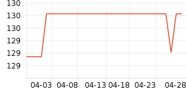 �����ö�ͯ�˶�Ь��ʷ�۸�