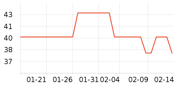 С�ﱦѧ��Ь��ʷ�۸�