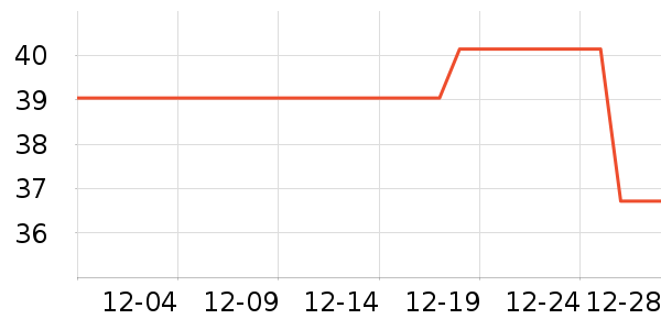 ��Դ���/������ʷ�۸�