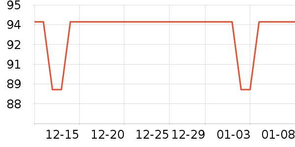 Ħ��������Ʒ��ʷ�۸�