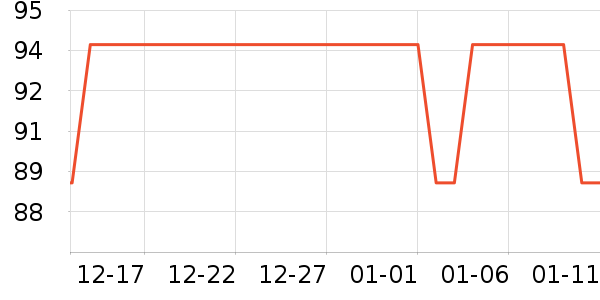 Ħ��������Ʒ��ʷ�۸�