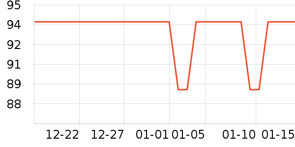 Ħ��������Ʒ��ʷ�۸�