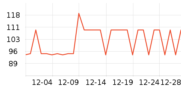 FOUVOR����Ů����ʷ�۸�