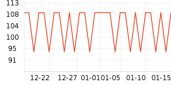 FOUVOR����Ů����ʷ�۸�