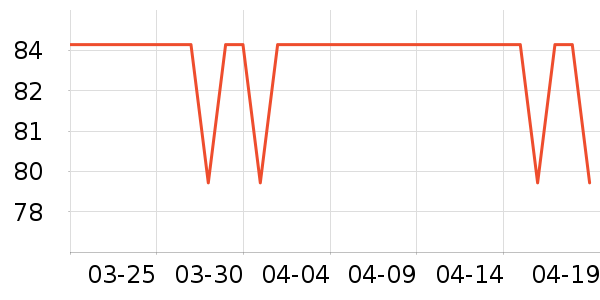 ������ʪ����ʷ�۸�