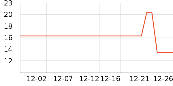 ZKLZKʱ�н�ָ/������ʷ�۸�