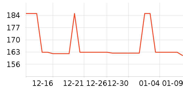 �˶�����ʷ�۸�