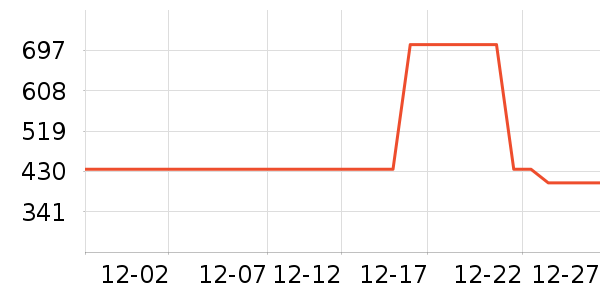 ��Ȼ�û�����װ��ʷ�۸�