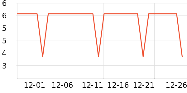 ī��������ʷ�۸�