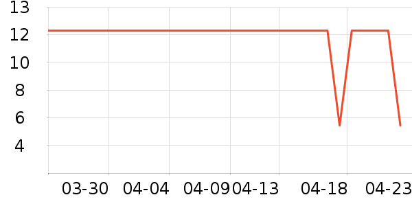 ����������ʳ��ʷ�۸�