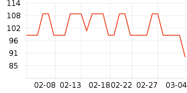 �����ֳ���Ҿ���Ʒ��ʷ�۸�