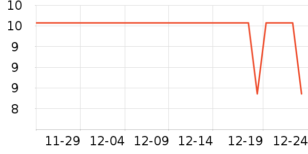 ����ʱ�⼴ʳ��ζ��ʷ�۸�