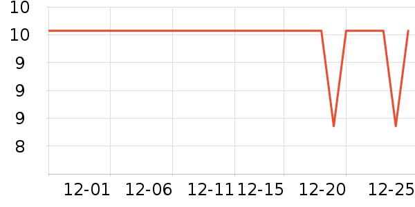 ����ʱ�⼴ʳ��ζ��ʷ�۸�