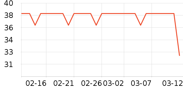 JOINFIT������е��ʷ�۸�