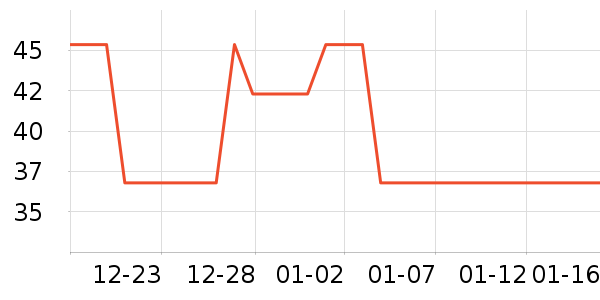 ����ģ����ʷ�۸�