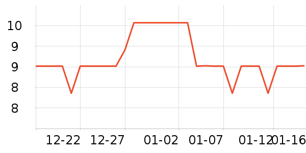 ������/��Ĥ/������Ʒ��ʷ�۸�