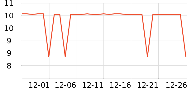 ��ţͲ��/�����ʷ�۸�