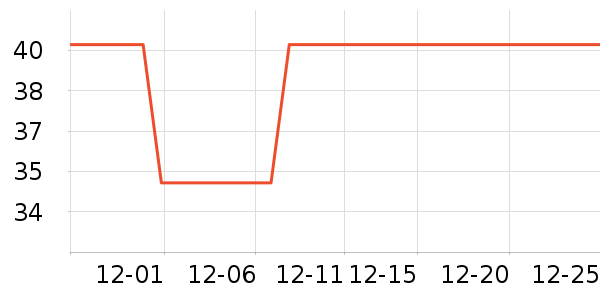 ������������ʷ�۸�