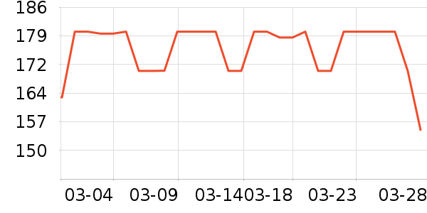 �ɿ����������ʷ�۸�